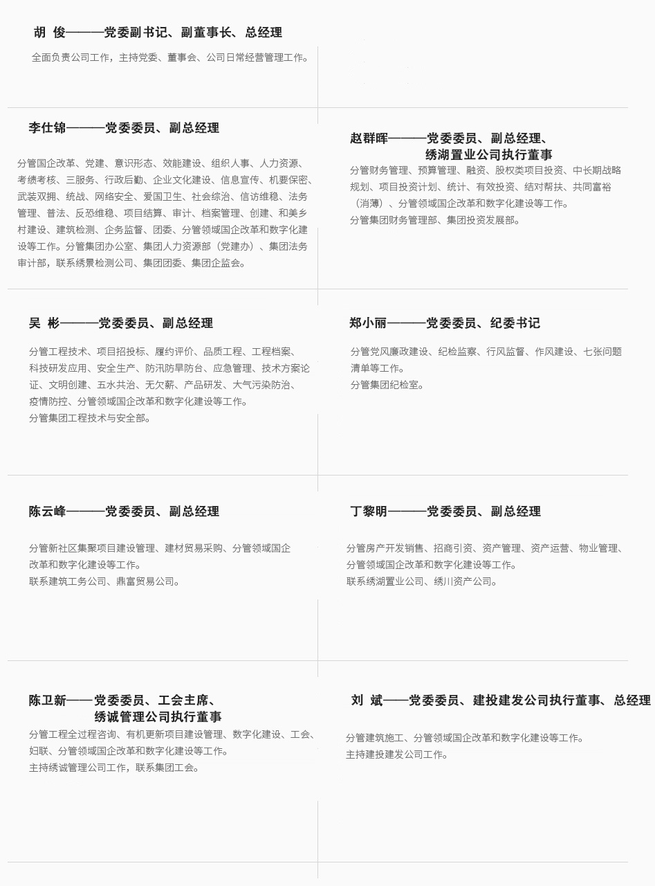 領(lǐng)導(dǎo)信息2025新.jpg